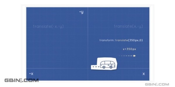 15CSS3jQueryҳת̳